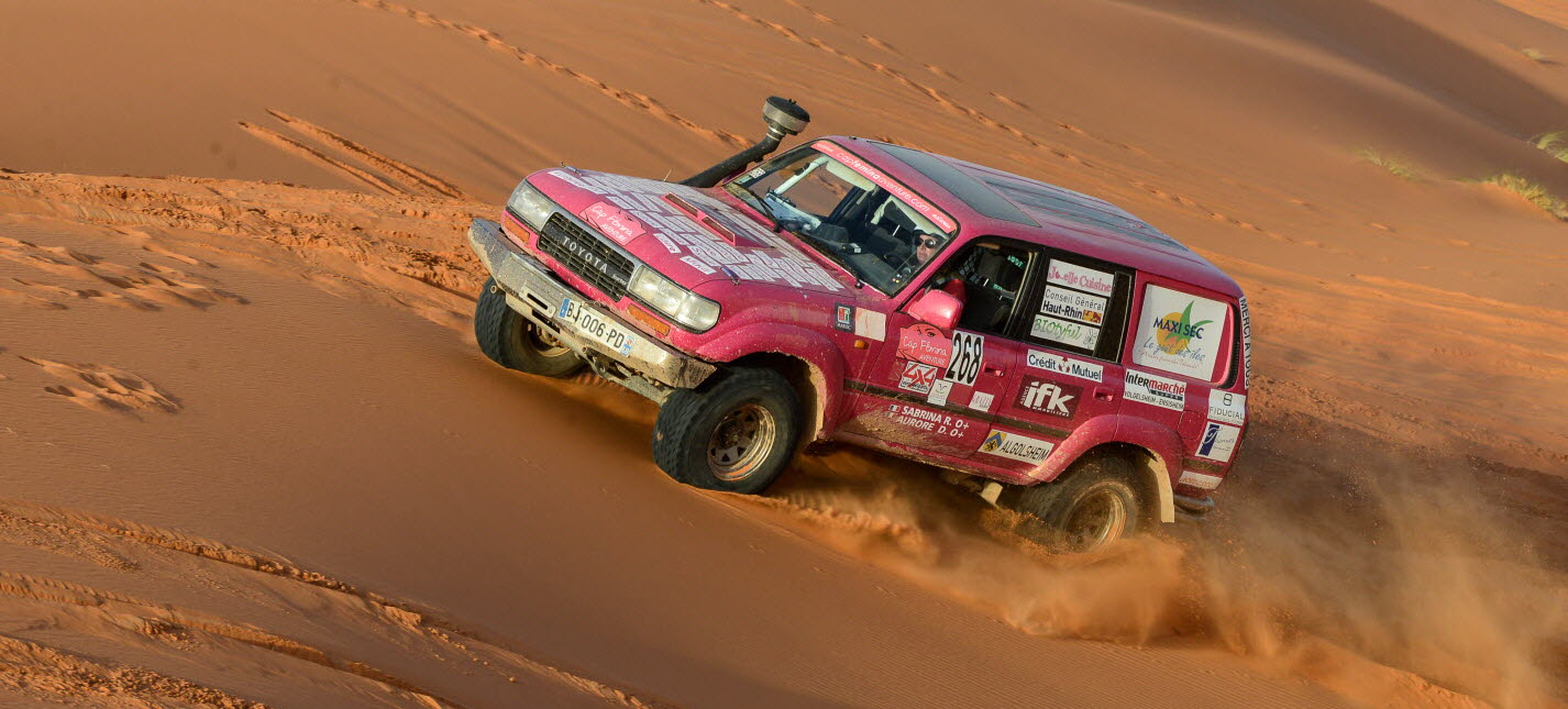 Rallye Aïcha des Gazelles 2025 in Marrakech: Adventure and Solidarity for Women